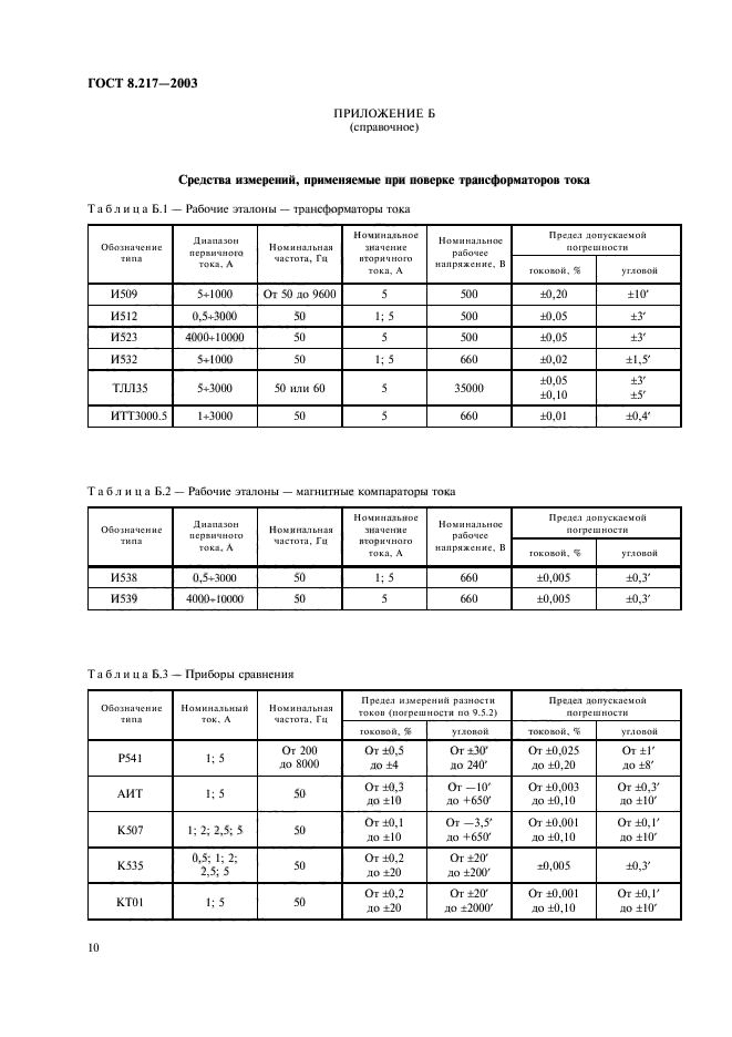 ГОСТ 8.217-2003