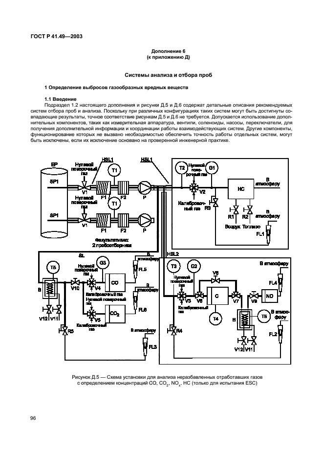 ГОСТ Р 41.49-2003