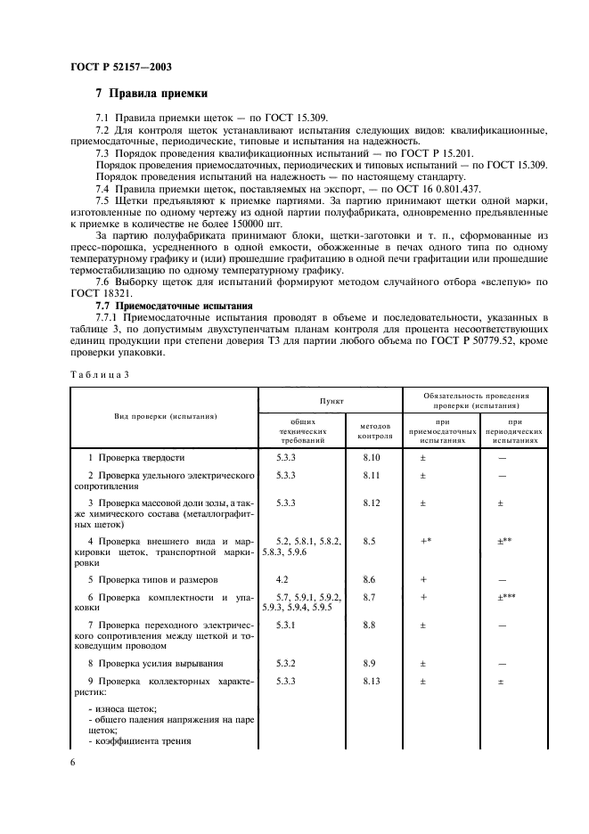 ГОСТ Р 52157-2003