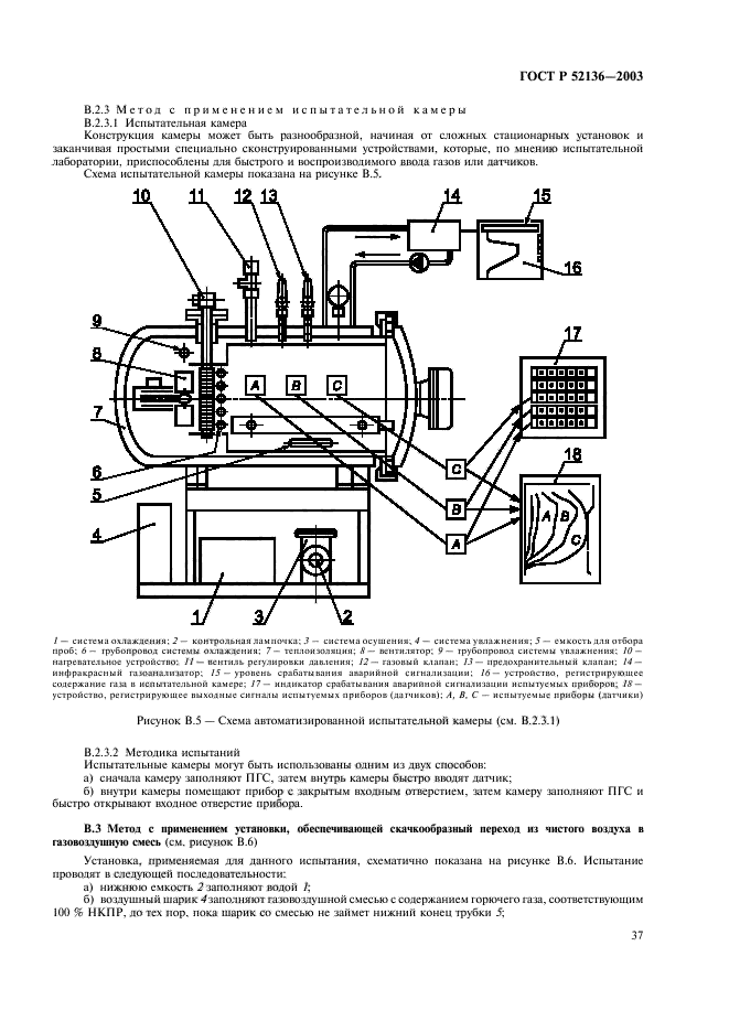 ГОСТ Р 52136-2003