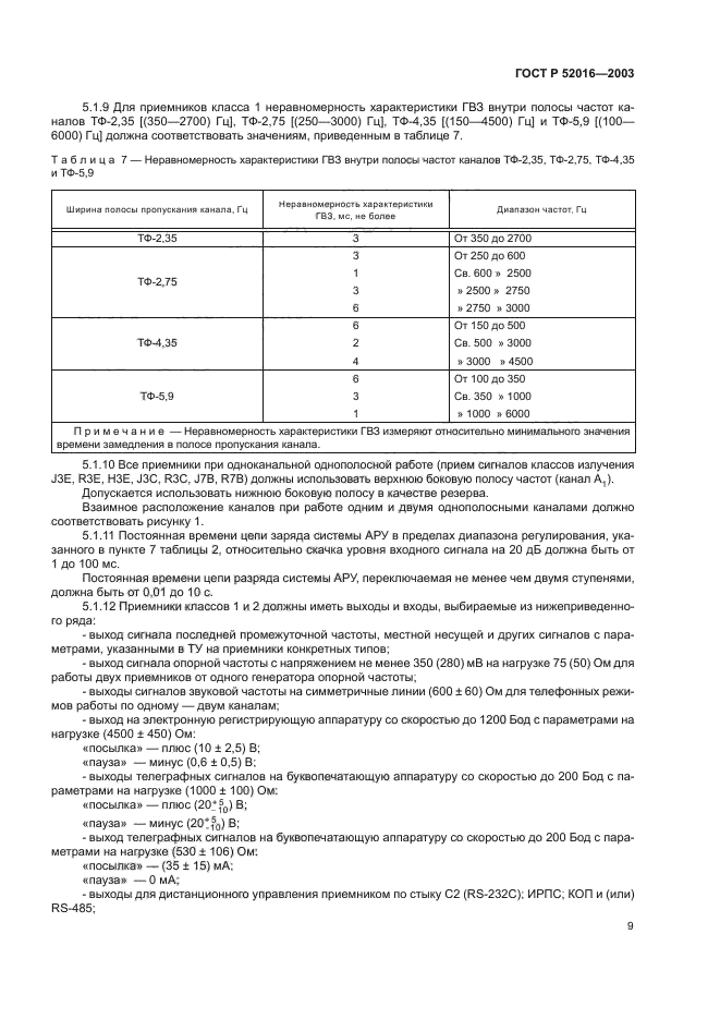 ГОСТ Р 52016-2003