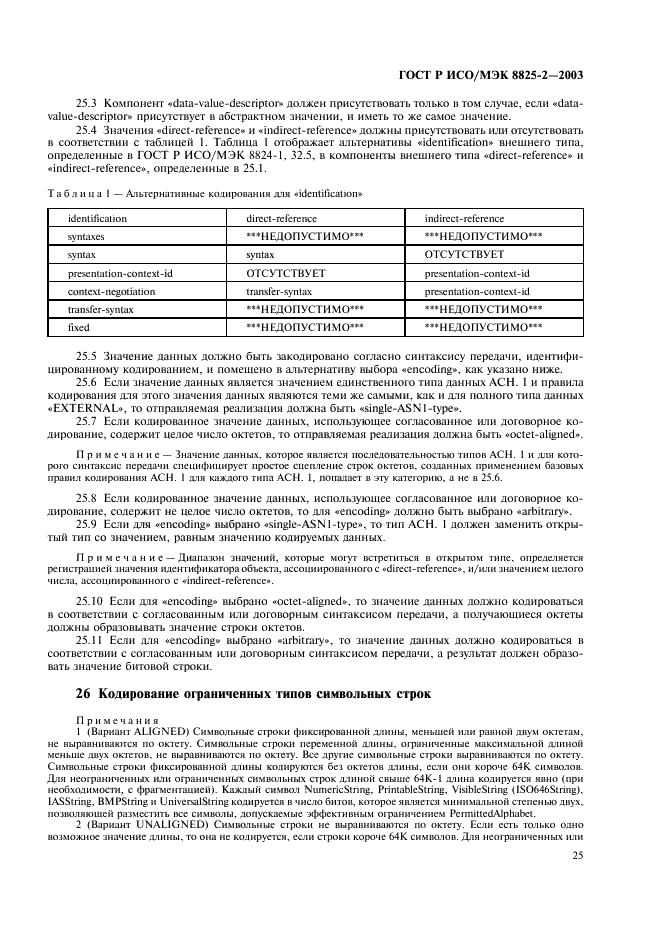 ГОСТ Р ИСО/МЭК 8825-2-2003