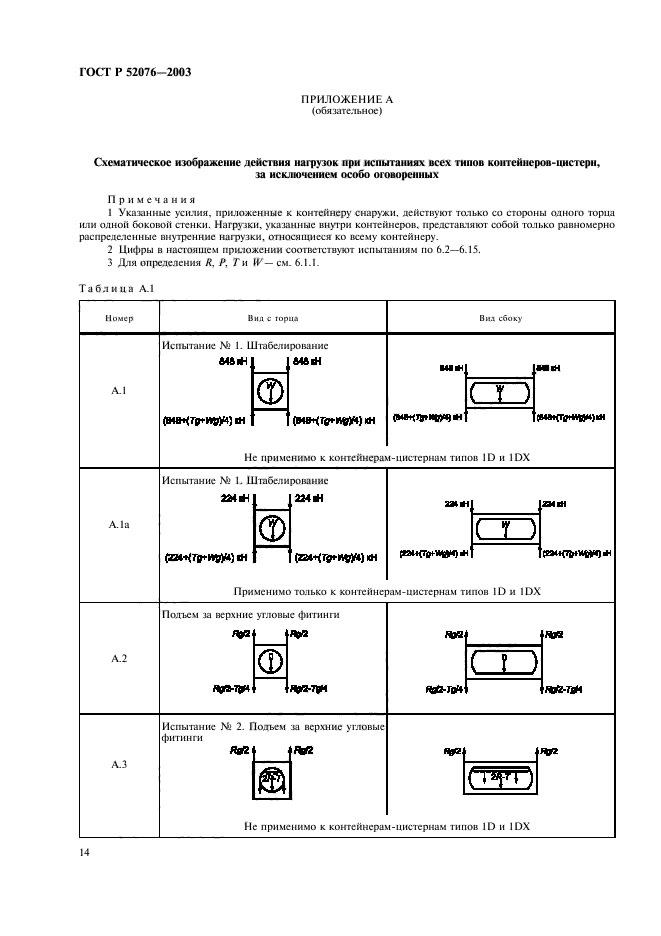 ГОСТ Р 52076-2003