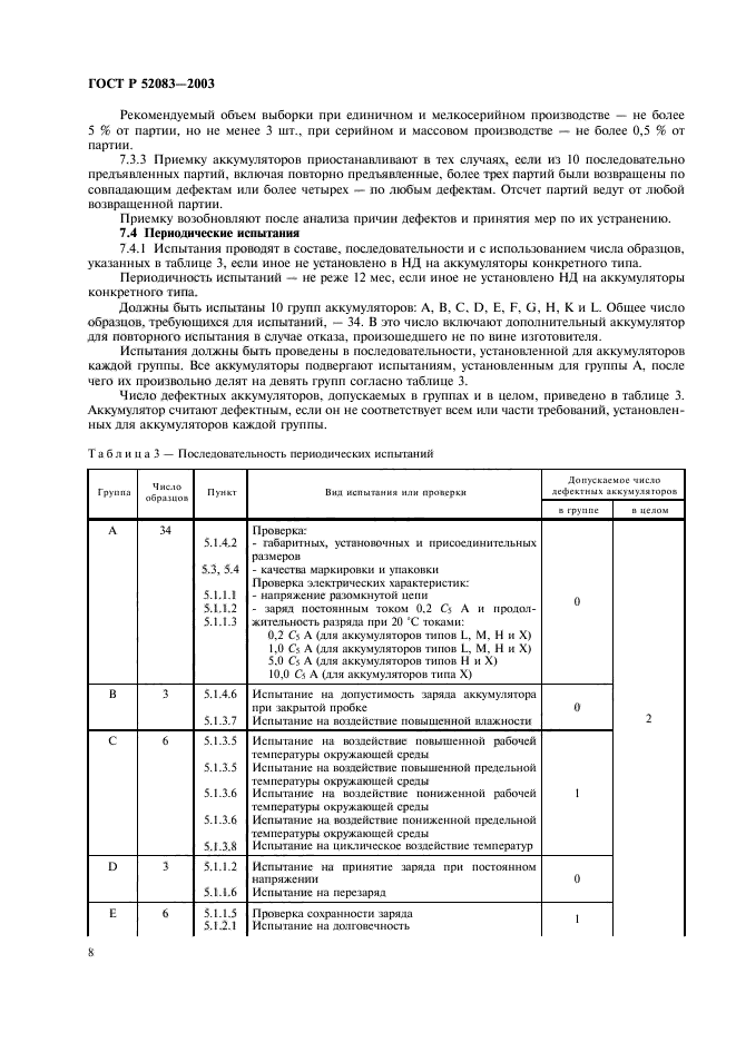 ГОСТ Р 52083-2003