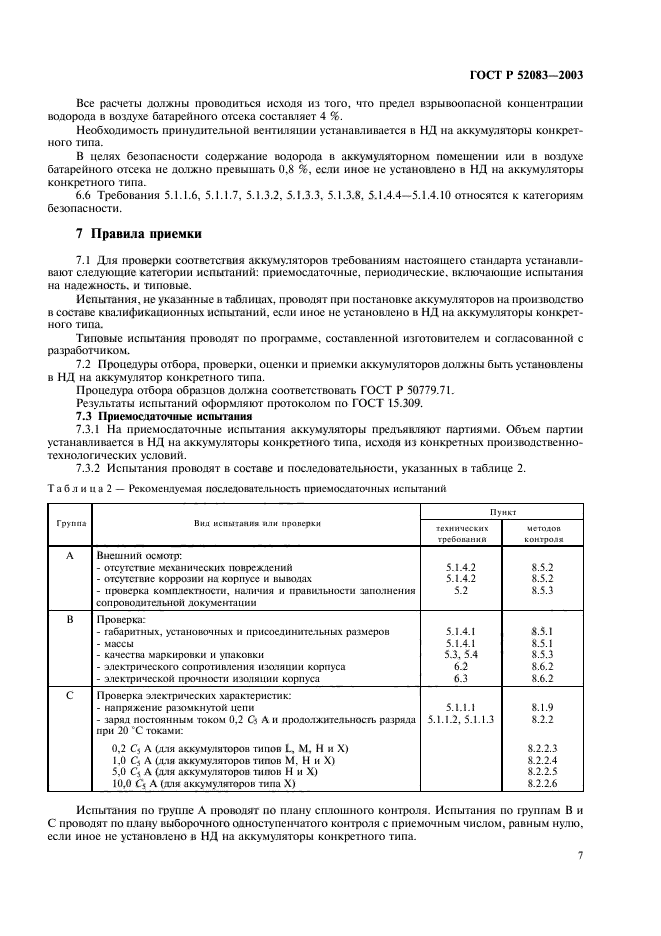 ГОСТ Р 52083-2003