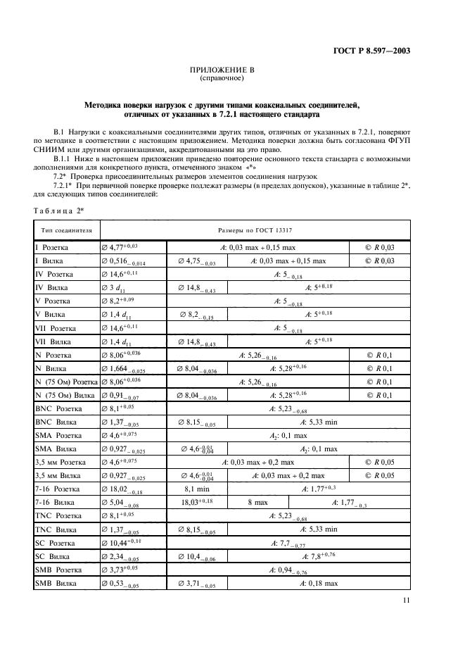 ГОСТ Р 8.597-2003