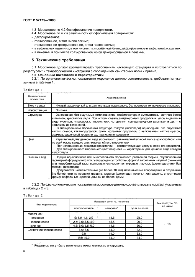 ГОСТ Р 52175-2003