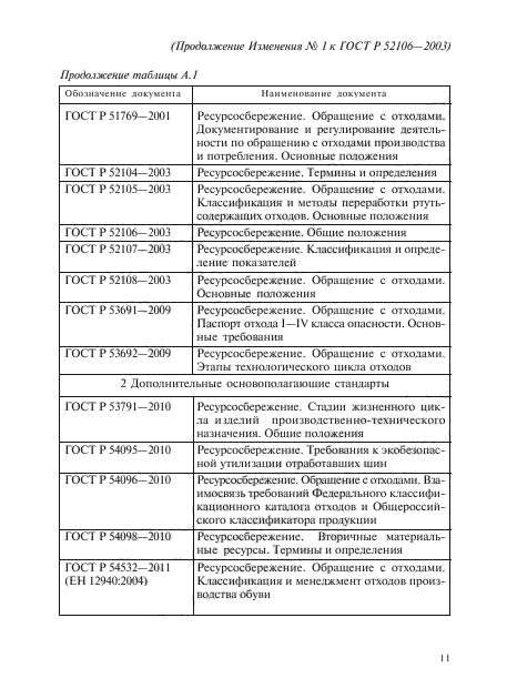 ГОСТ Р 52106-2003