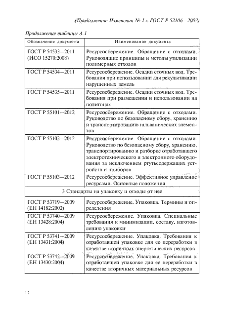 ГОСТ Р 52106-2003