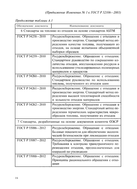 ГОСТ Р 52106-2003