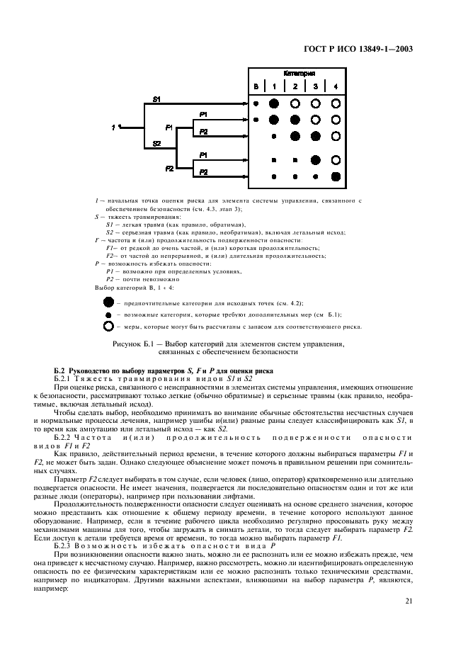 ГОСТ Р ИСО 13849-1-2003