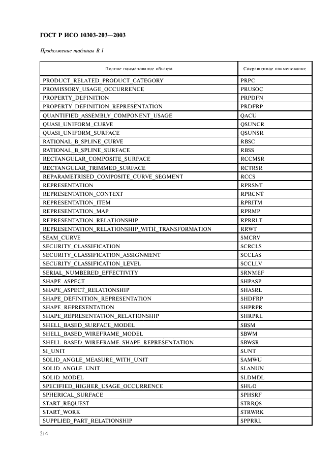 ГОСТ Р ИСО 10303-203-2003