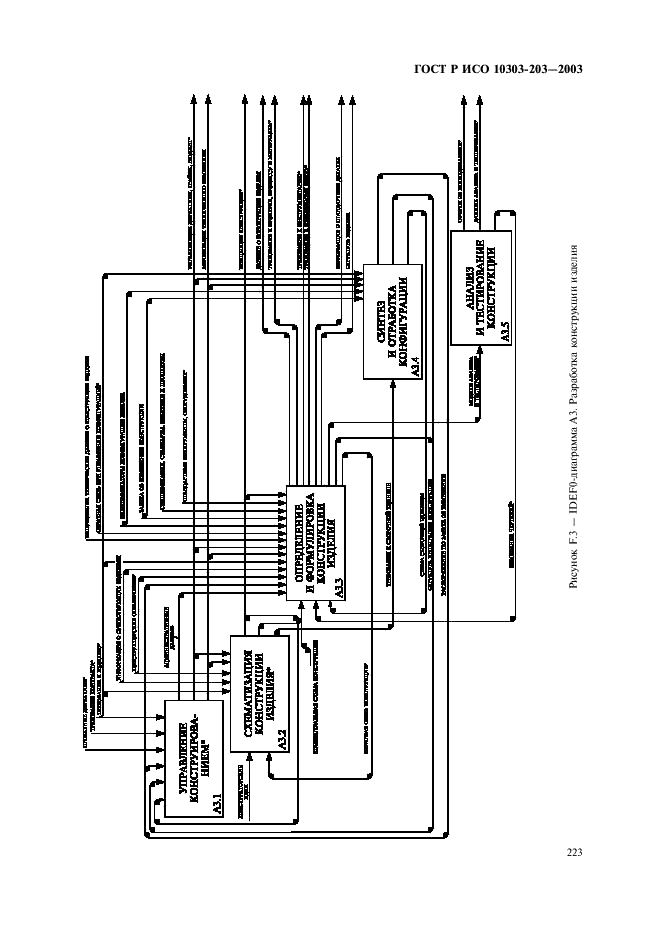 ГОСТ Р ИСО 10303-203-2003