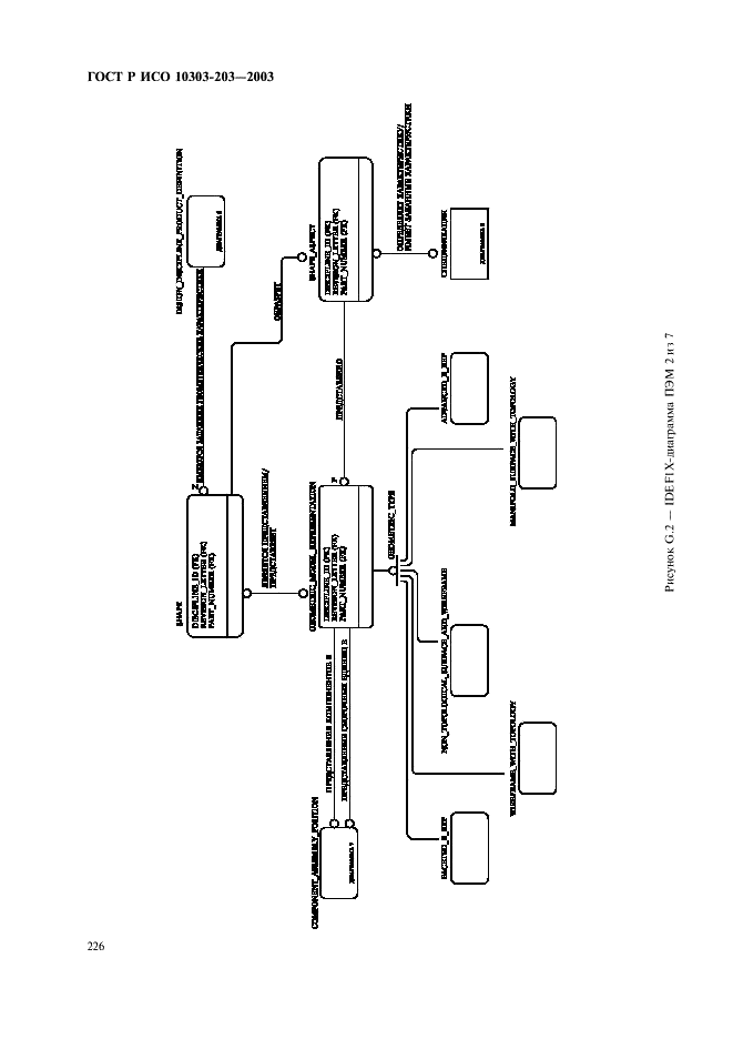 ГОСТ Р ИСО 10303-203-2003