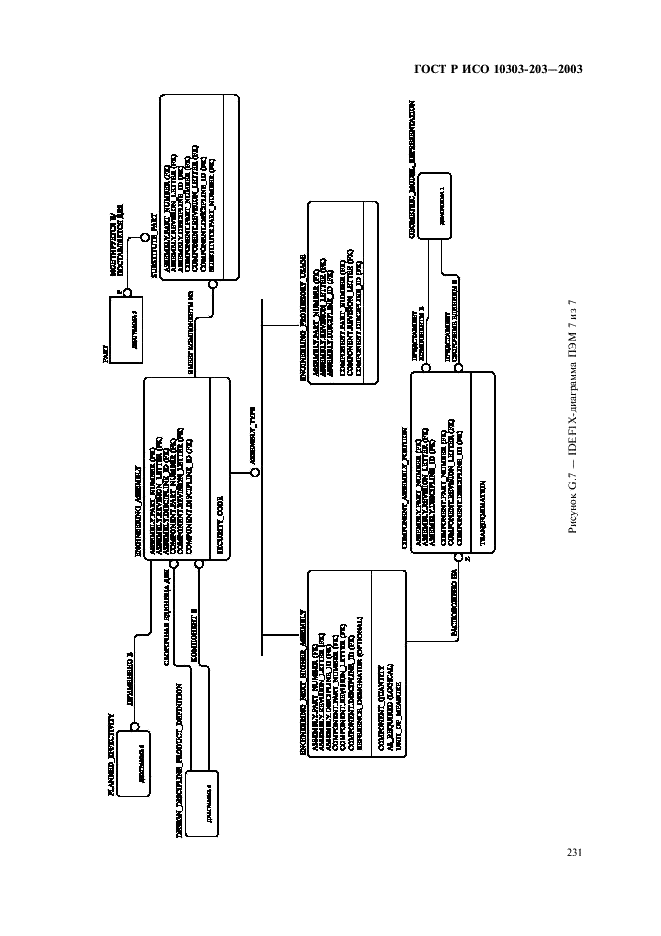 ГОСТ Р ИСО 10303-203-2003