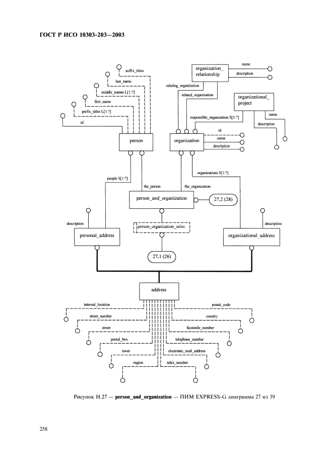 ГОСТ Р ИСО 10303-203-2003