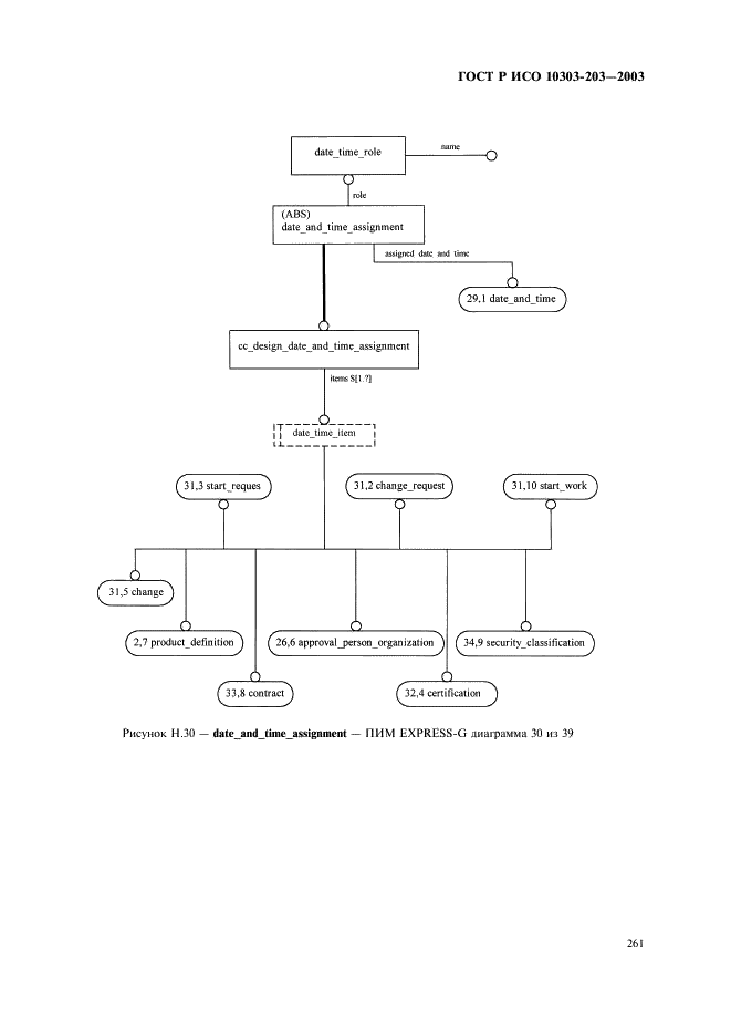 ГОСТ Р ИСО 10303-203-2003