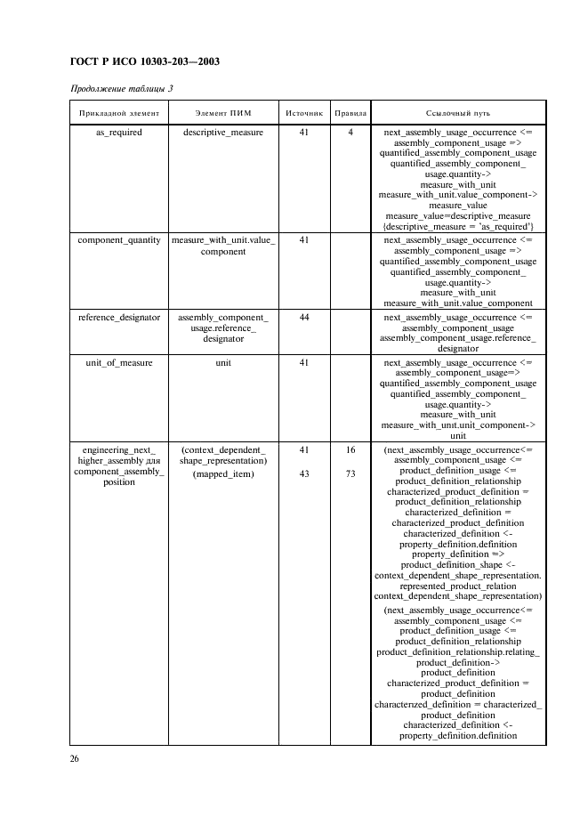 ГОСТ Р ИСО 10303-203-2003