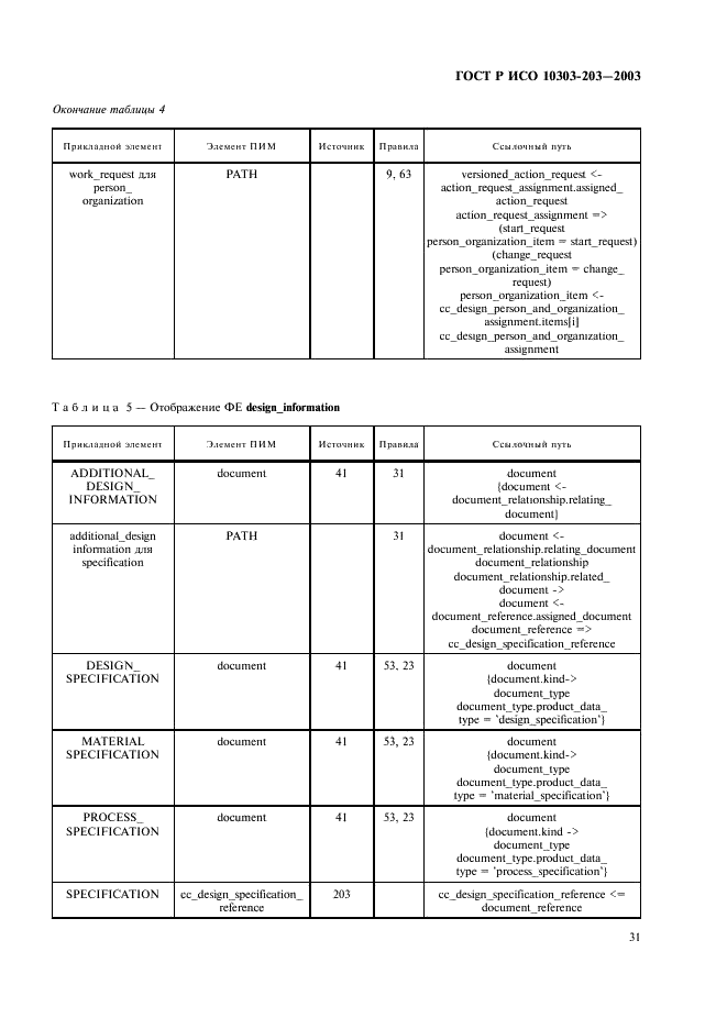 ГОСТ Р ИСО 10303-203-2003