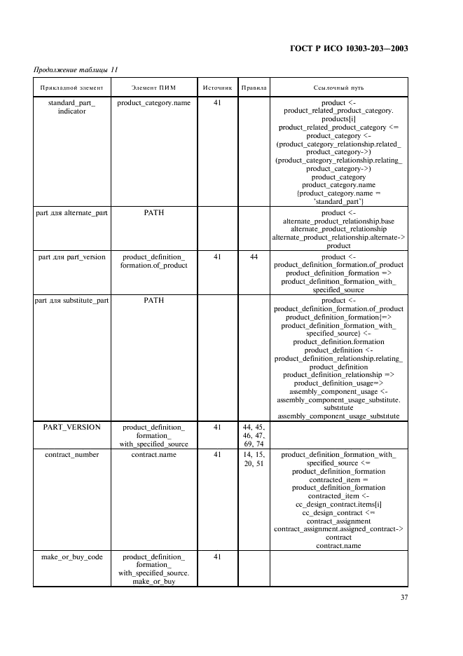 ГОСТ Р ИСО 10303-203-2003