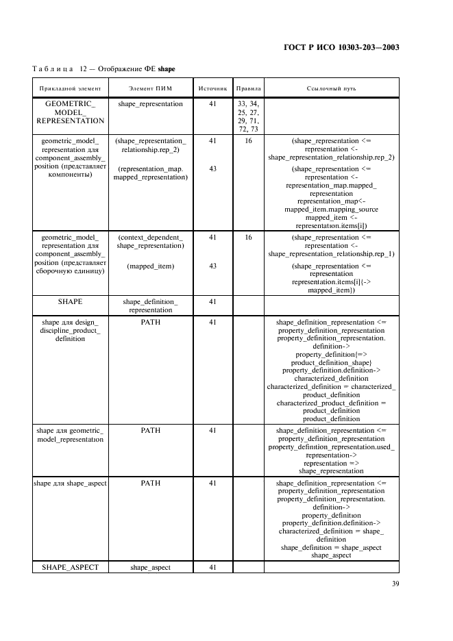 ГОСТ Р ИСО 10303-203-2003