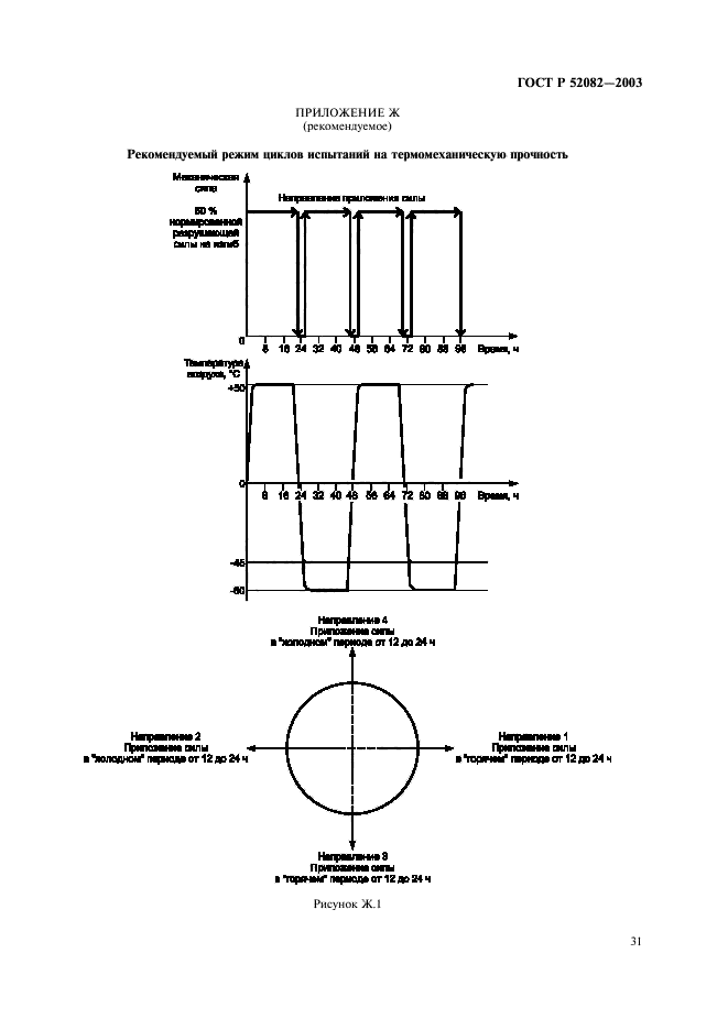 ГОСТ Р 52082-2003