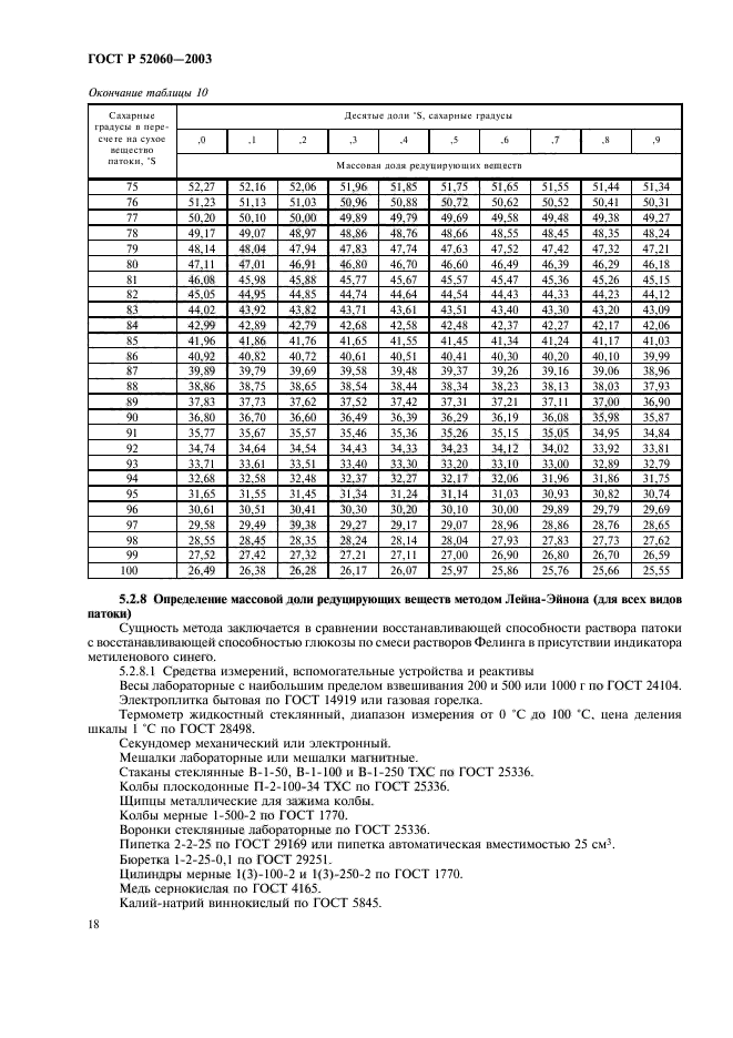 ГОСТ Р 52060-2003