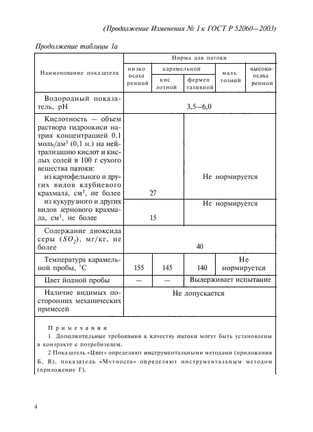 ГОСТ Р 52060-2003