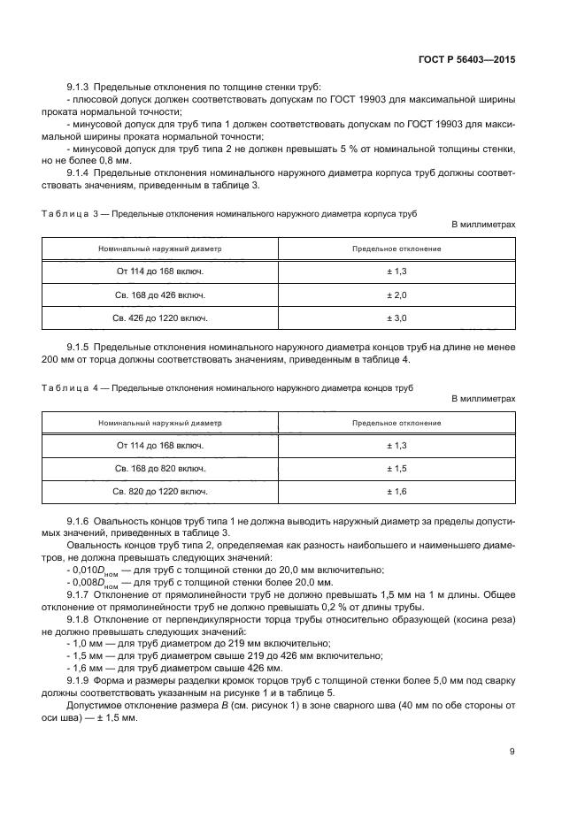 ГОСТ Р 56403-2015