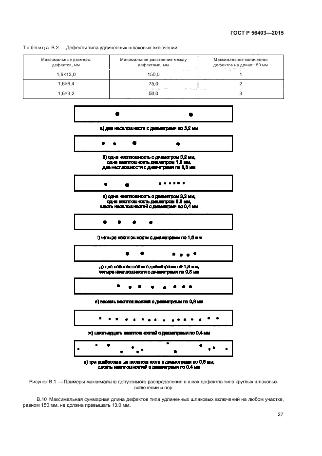 ГОСТ Р 56403-2015