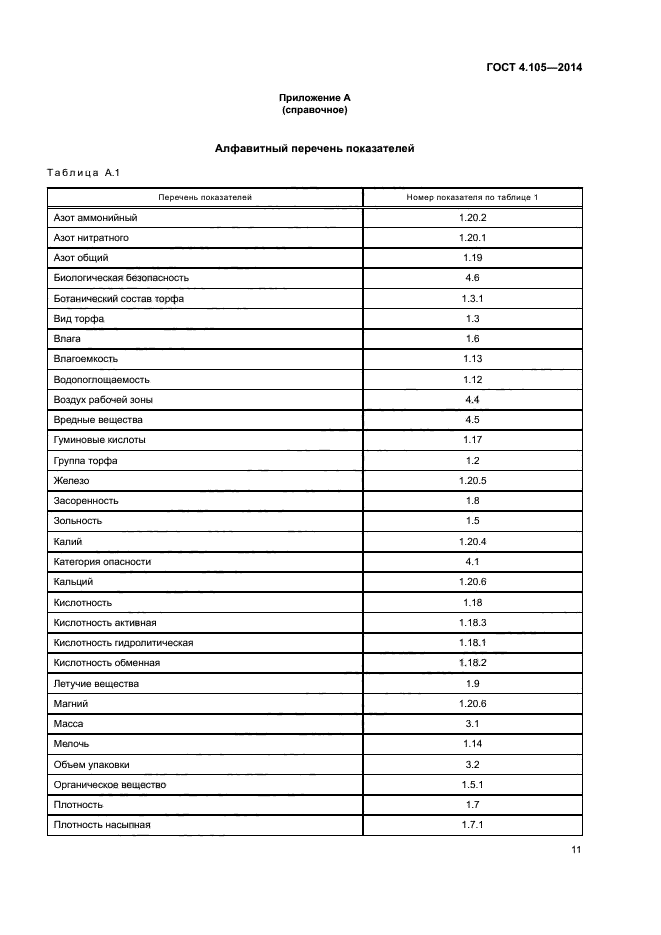 ГОСТ 4.105-2014