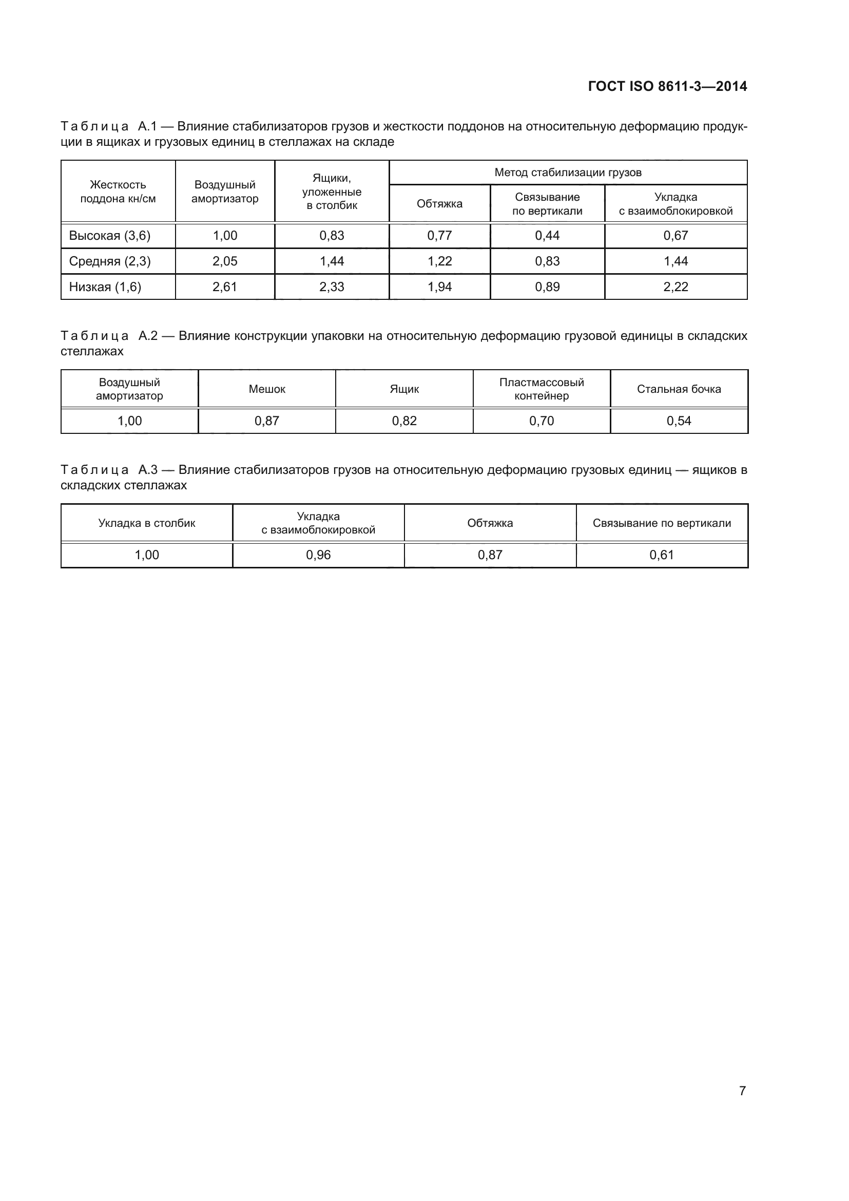 ГОСТ ISO 8611-3-2014