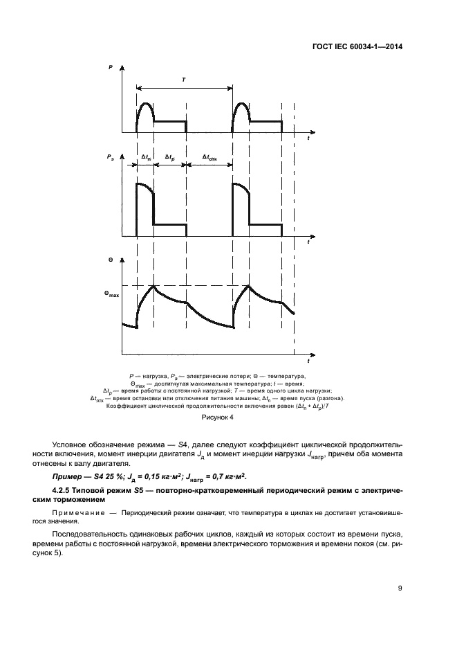 ГОСТ IEC 60034-1-2014