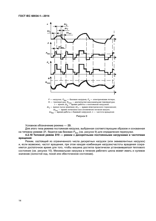 ГОСТ IEC 60034-1-2014