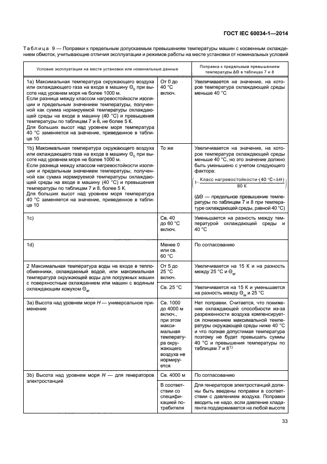 ГОСТ IEC 60034-1-2014