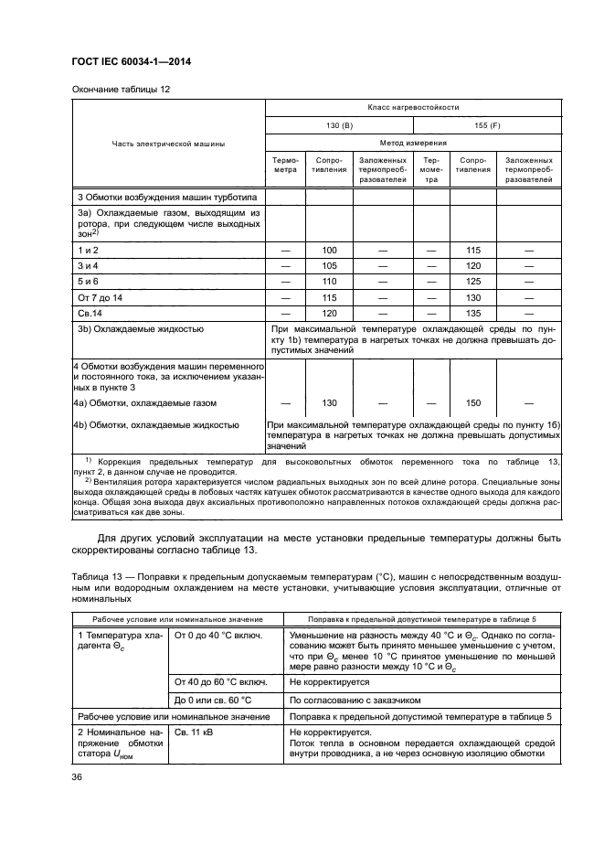 ГОСТ IEC 60034-1-2014