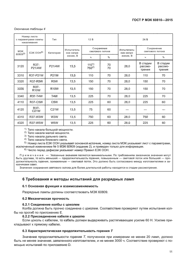 ГОСТ Р МЭК 60810-2015