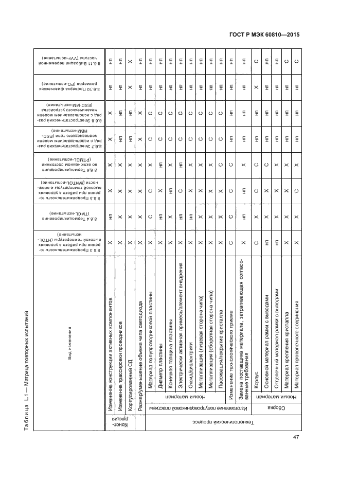 ГОСТ Р МЭК 60810-2015