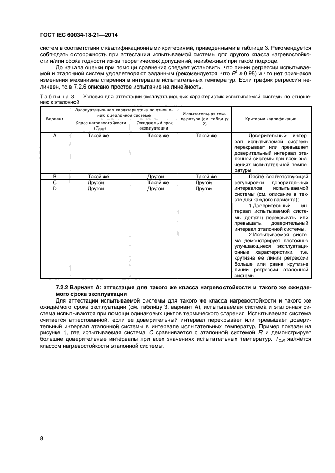 ГОСТ IEC 60034-18-21-2014