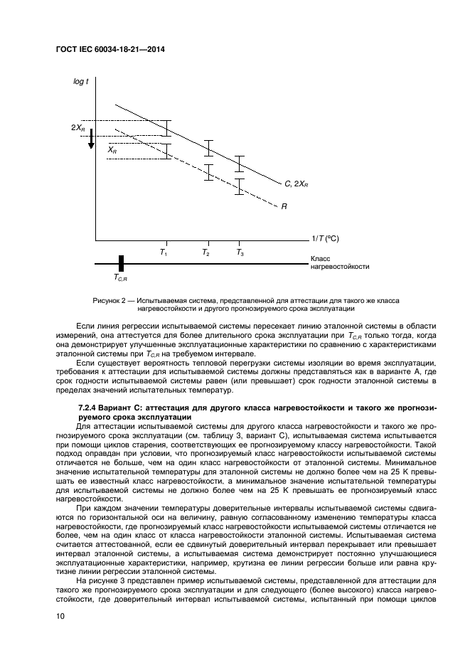 ГОСТ IEC 60034-18-21-2014