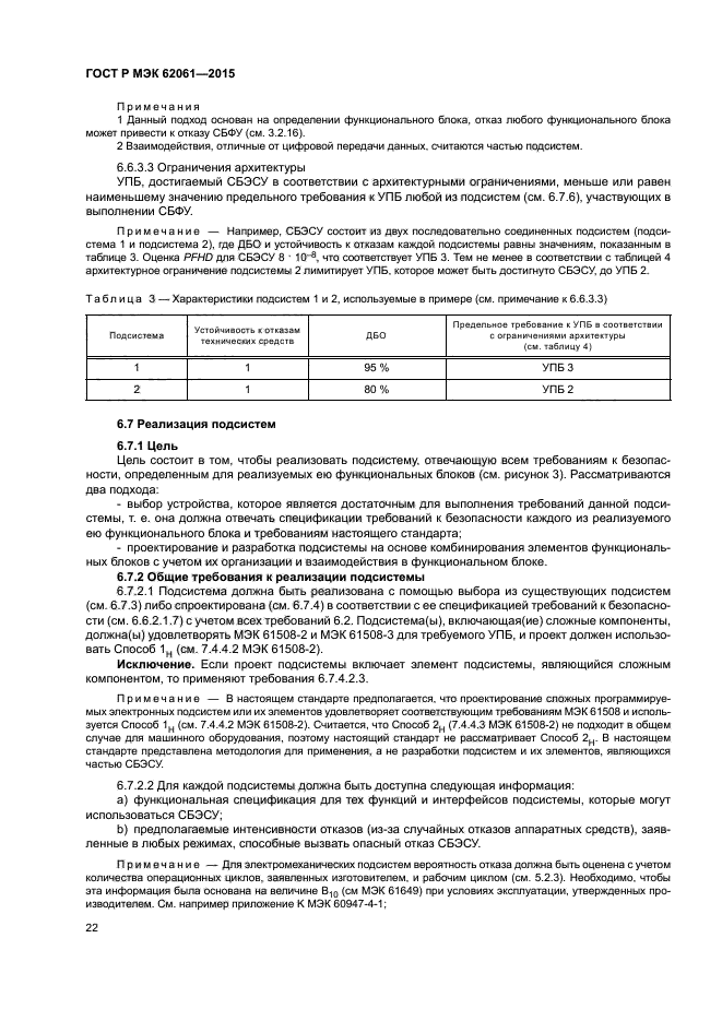 ГОСТ Р МЭК 62061-2015