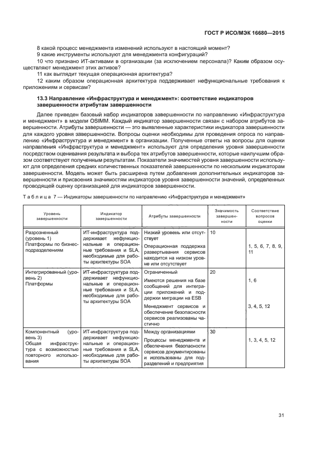 ГОСТ Р ИСО/МЭК 16680-2015