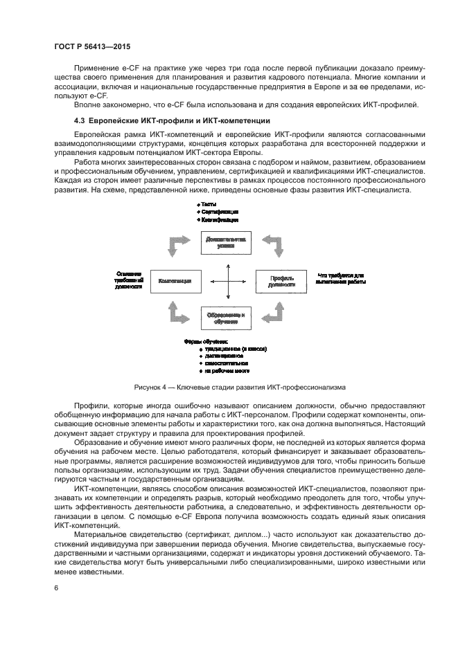 ГОСТ Р 56413-2015