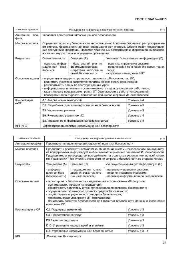 ГОСТ Р 56413-2015