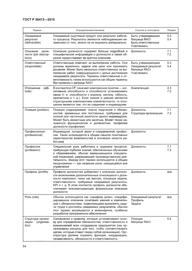 ГОСТ Р 56413-2015