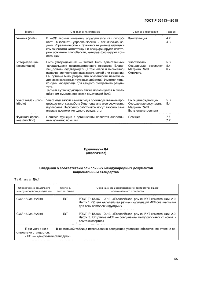 ГОСТ Р 56413-2015