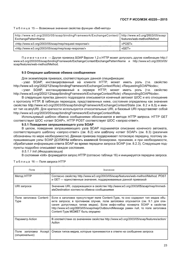 ГОСТ Р ИСО/МЭК 40220-2015