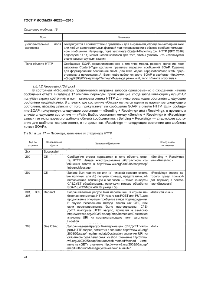 ГОСТ Р ИСО/МЭК 40220-2015