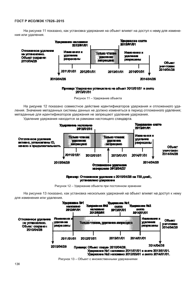 ГОСТ Р ИСО/МЭК 17826-2015