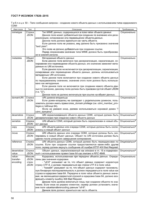 ГОСТ Р ИСО/МЭК 17826-2015